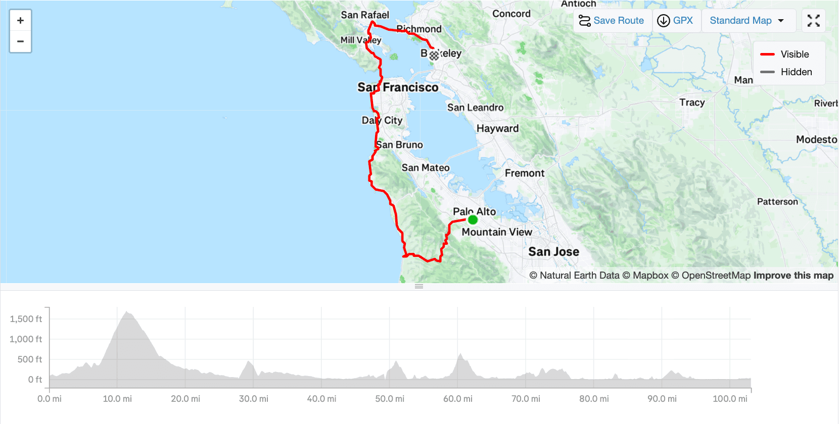 First Century Route Map