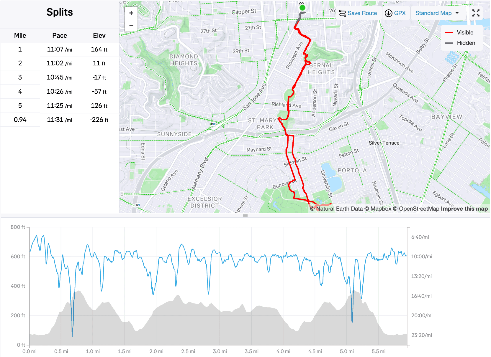 First Marathon training run