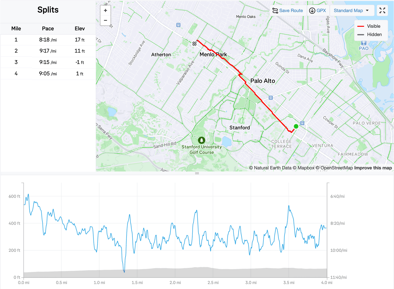 Second marathon training run